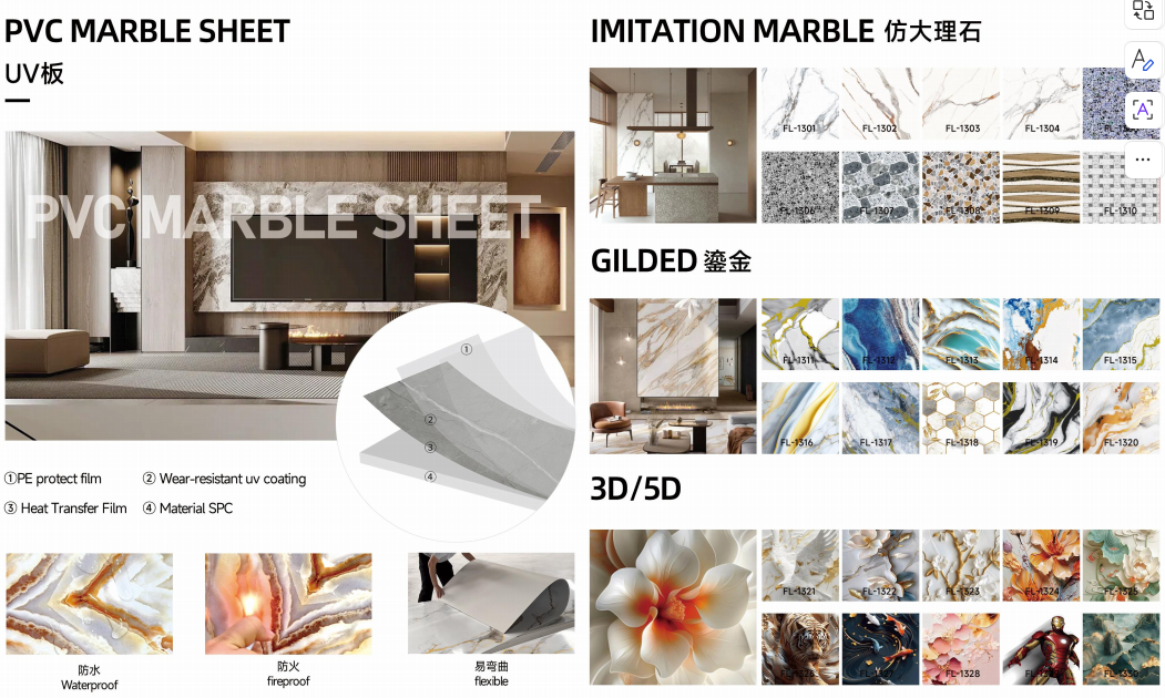LuxeShield UV & WPC Panels