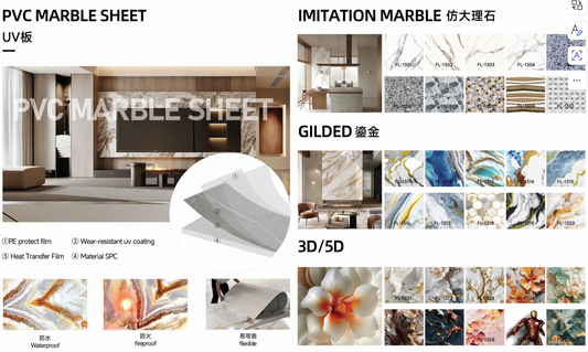 LuxeShield UV & WPC Panels