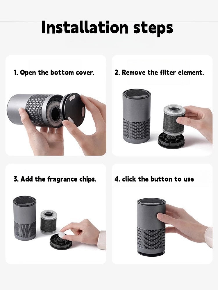PureBreeze Mini Air Purifier